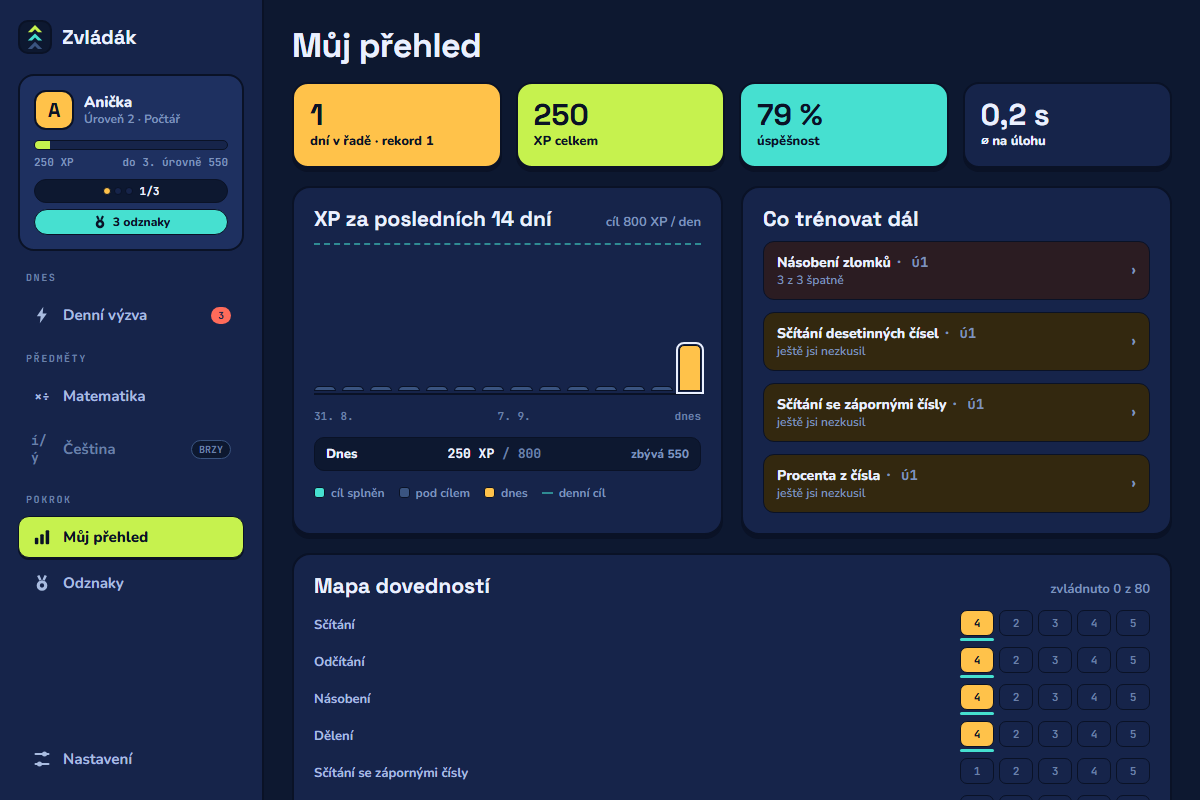 Přehled: XP po dnech s denním cílem a statistika po typech úloh